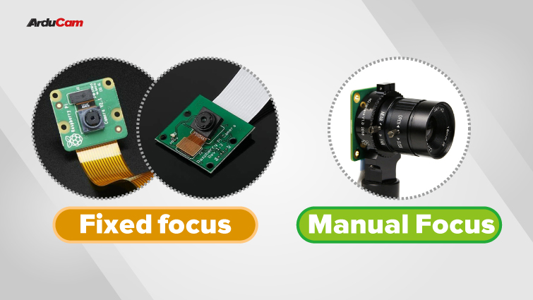 Autofocus Pi Cameras for DIY Doc/Book/3D Scanning & OCR Applications