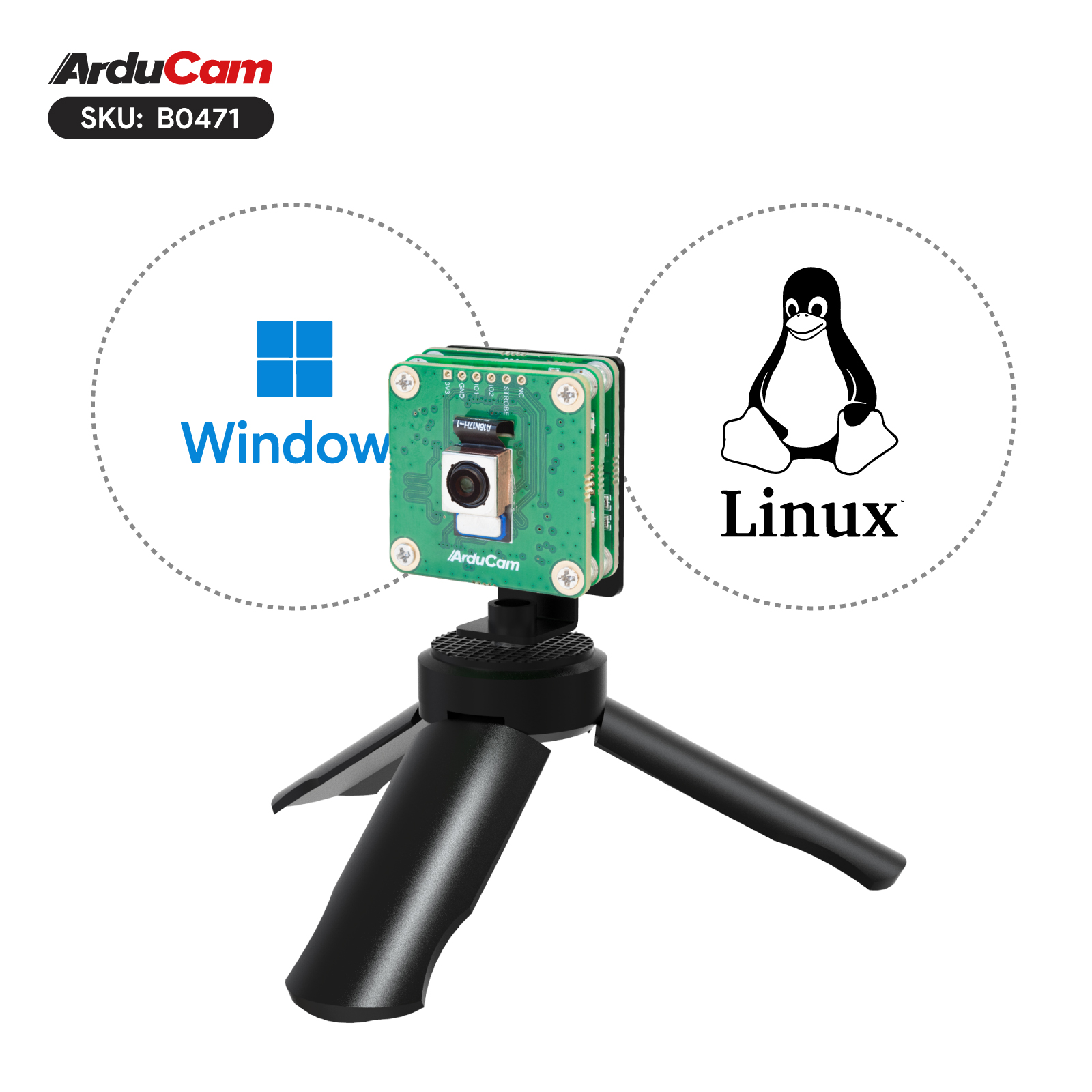 Multiple UVC cameras on Linux: an unexpected challenge – The Good